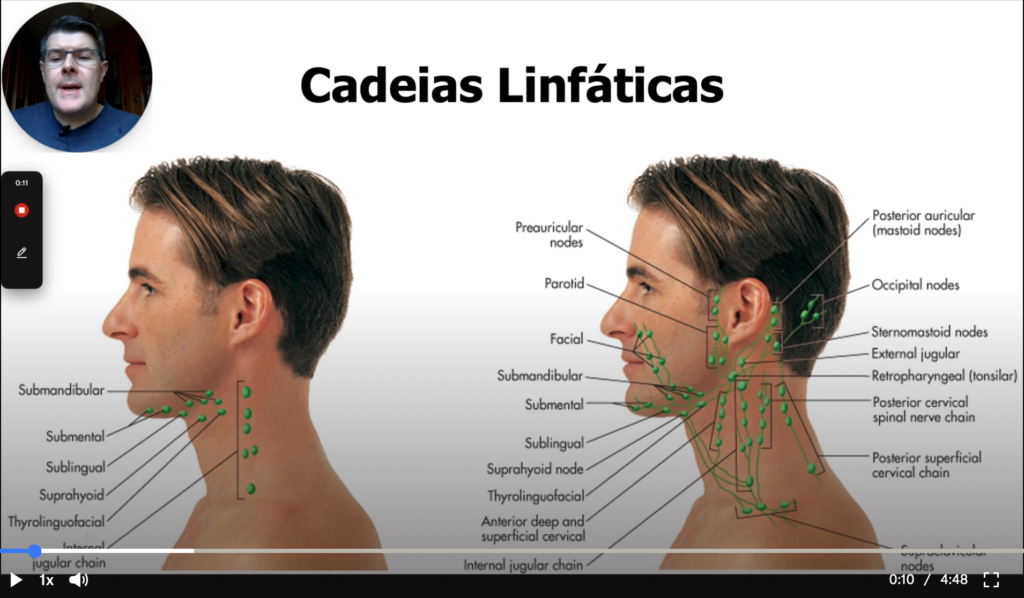 Cabeça e Pescoço – GESEP